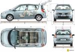 Renault Scenic 2006 года